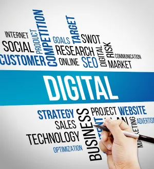 Corporate Branding Services
