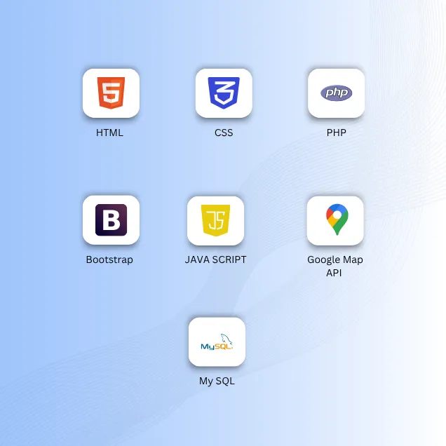 Karan Telecom case study