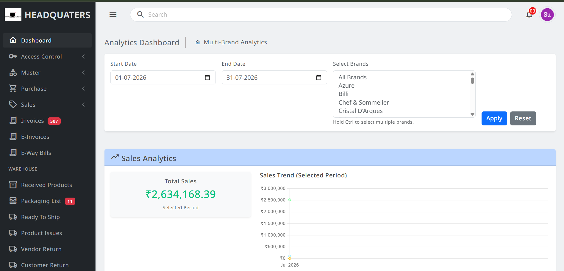 CRM dashboard preview
