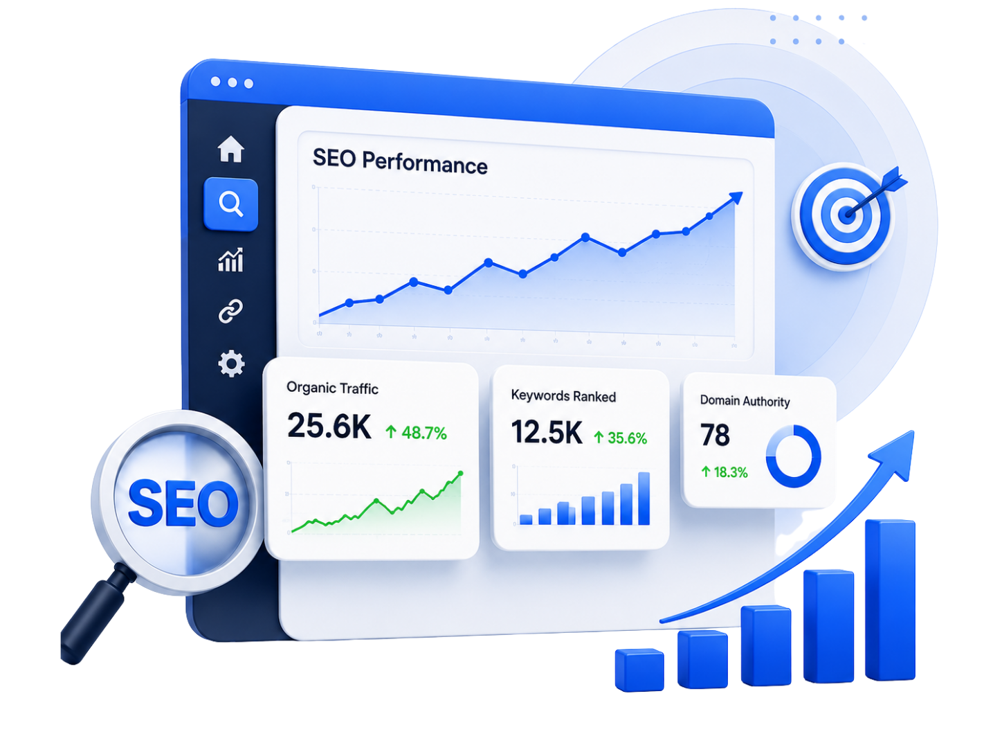 SEO performance dashboard showing rankings, traffic, conversions, and an upward growth trend across search engines