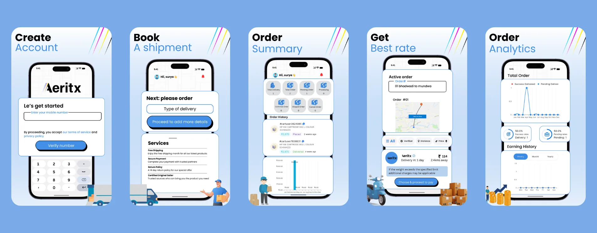 Aeritx responsive website and mobile preview