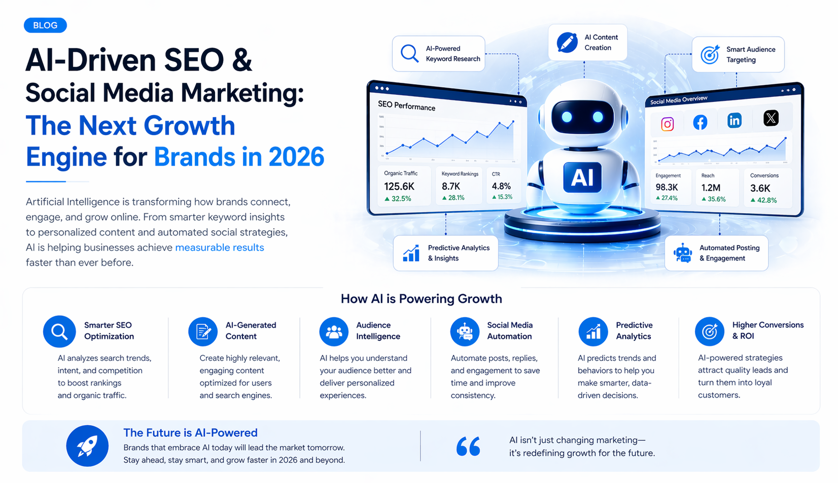 10 Common SEO Myths That Are Killing Your Website Rankings in 2026